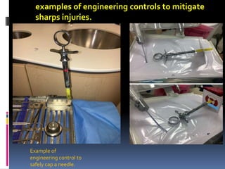 Example of
engineering control to
safely cap a needle.
examples of engineering controls to mitigate
sharps injuries.
 