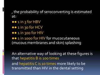 , the probability of seroconverting is estimated
at:
●● 1 in 3 for HBV
●● 1 in 30 for HCV
●● 1 in 300 for HIV
●● 1 in 1000 for HIV for mucocutaneous
(mucous membranes and skin) splashing
An alternative way of looking at these figures is
that hepatitis B is 100 times
and hepatitis C is 10 times more likely to be
transmitted than HIV in the dental setting
 