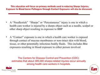Sharpsawareness final 2015 | PPT