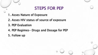 STEPS FOR PEP
1. Asses Nature of Exposure
2. Asses HIV status of source of exposure
3. PEP Evaluation
4. PEP Regimes- Drugs and Dosage for PEP
5. Follow up
 