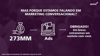 OBRIGADO!
Em breve
entraremos em
contato com você.
273MM Ads
Fonte: Global Ad Spending: The eMarketer Forecast for 2018
MAS PORQUE ESTAMOS FALANDO EM
MARKETING CONVERSACIONAL?
 