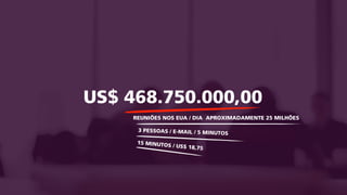 US$ 468.750.000,00
REUNIÕES NOS EUA / DIA APROXIMADAMENTE 25 MILHÕES
3 PESSOAS / E-MAIL / 5 MINUTOS
15 MINUTOS / US$ 18,75
 