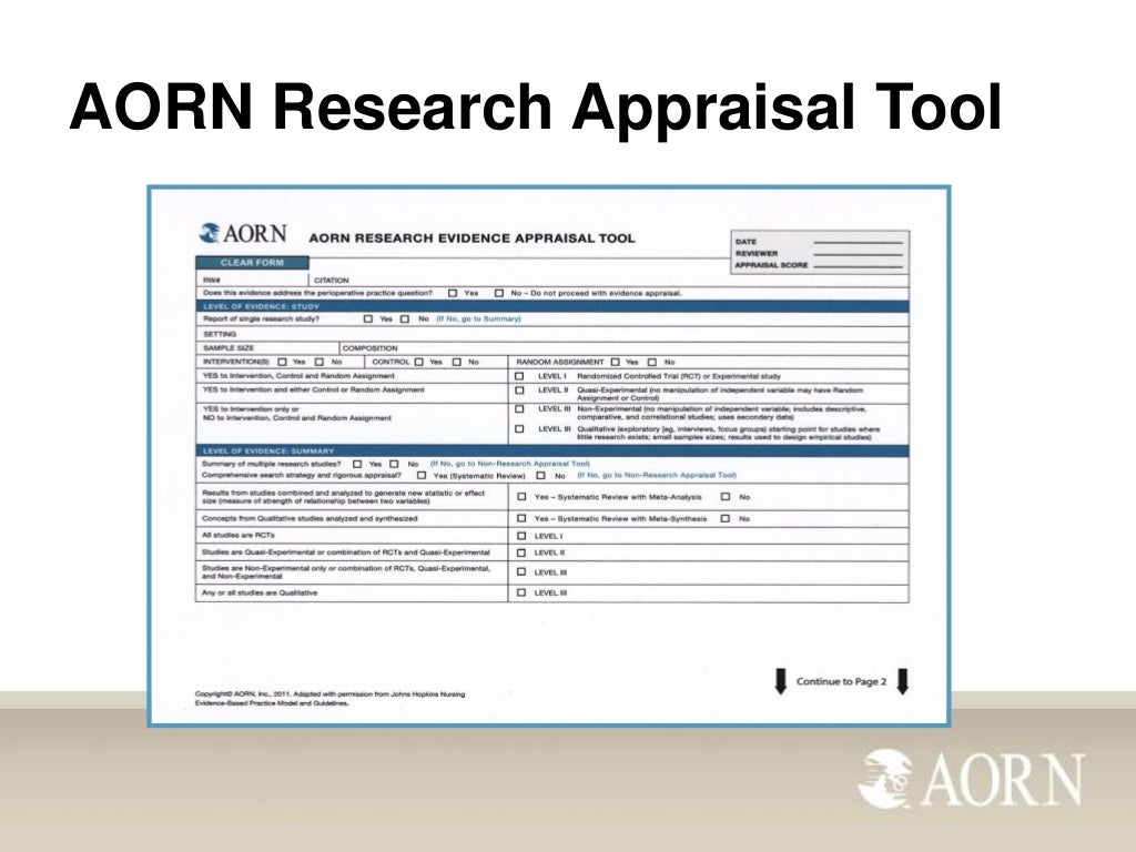 Sharps Safety AORN Practices