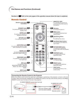 Part Names and Functions (Continued)



Numbers in              refer to the main pages in this operation manual where the topic is explained.

Remote Control
                                                                                 WIRED R/C JACK
         Remote control signal          11                                       For controlling the projector by
                 transmitters                                                    connecting the remote control to
                                                                                 the projector.


               STANDBY button           26                                  25   ON button
  For putting the projector into the                                             For turning the power on.
                    standby mode.
                                                                            34   MENU button
                   ENTER button         34                                       For displaying adjustment and
      For setting items selected or                                              setting screens.
            adjusted on the menu.
                                                                            34   Adjustment buttons
                 RETURN button          34                                       ( , , , )
        For undoing an operation.                                                For selecting menu items.

                                                                            27   Input Mode Select buttons
                                                                                 For switching to the respective
                                                                                 input modes.
            AUTO SYNC button            41
For automatically adjusting images
   when connected to a computer.                                            29   PICTURE MODE button
                                                                                 For selecting the appropriate
                                                                                 picture to best match the projected
                  RESIZE button         30                                       image.
     For switching the screen size
   (SIDE BAR, SMART STRETCH,                                                29   CONTRAST button
                             etc.).                                              For displaying the contrast
                                                                                 adjustment screen.
             RGB/COMP. button           44
   For switching to the respective                                          29   FREEZE button
                input signal type.                                               For freezing images.


                       IRIS button      29                                  29   BRIGHT button
          For switching “HIGH                                                    For displaying the brightness
 BRIGHTNESS MODE”, “MEDIUM                                                       adjustment screen.
  MODE” and “HIGH CONTRAST
                      MODE”.                                                     LIGHT button
                                                                                 For lighting all buttons on the
                    INPUT button        27                                       remote control.
       For displaying the Input list.



 Connecting the Remote Control to the Projector
 When the remote control cannot be used due to the range or positioning of the projector, connect a ø3.5 mm
 minijack cable (commercially available) from the WIRED R/C JACK on the top of the remote control to the WIRED
 REMOTE control input terminal on the rear of the projector.

                    To WIRED REMOTE control input terminal
                                                                             To WIRED R/C JACK



                                                    ø3.5 mm minijack cable
                                                    (commercially available)
                                                                               Remote control



-10
 