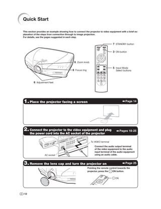 Quick Start

This section provides an example showing how to connect the projector to video equipment with a brief ex-
planation of the steps from connection through to image projection.
For details, see the pages suggested in each step.


                                                                                   7 STANDBY button

                                                                                   3 ON button


                                              6 Zoom knob

                                                                                   5 Input Mode
                                             6 Focus ring                             Select buttons




         6 Adjustment feet




1. Place the projector facing a screen                                                        Page 14




2. Connect the projector to the video equipment and plug                                  Pages 18-25
      the power cord into the AC socket of the projector

                                                               To VIDEO terminal

                                                                  Connect the audio output terminal
                                                                  of the video equipment to the audio
                                                                  input terminal of the audio equipment
                   AC socket                                      using an audio cable.



3. Remove the lens cap and turn the projector on                                              Page 25
                                                            Pointing the remote control towards the
                                                            projector, press the   ON button.


                                                                                     ON




-12
 