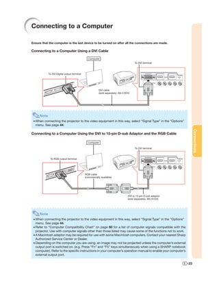 Connecting to a Computer

Ensure that the computer is the last device to be turned on after all the connections are made.

Connecting to a Computer Using a DVI Cable

                                               Computer
                                                                                      To DVI terminal



            To DVI Digital output terminal




                                                         DVI cable
                                                         (sold separately: AN-C3DV)




     Note
 • When connecting the projector to the video equipment in this way, select “Signal Type” in the “Options”
   menu. See page 44.




                                                                                                                      Connections
Connecting to a Computer Using the DVI to 15-pin D-sub Adaptor and the RGB Cable

                                               Computer

                                                                                      To DVI terminal



             To RGB output terminal




                                             RGB cable
                                             (commercially available)




                                                                                 DVI to 15-pin D-sub adaptor
                                                                                 (sold separately: AN-A1DV)




     Note
 • When connecting the projector to the video equipment in this way, select “Signal Type” in the “Options”
   menu. See page 44.
 • Refer to “Computer Compatibility Chart” on page 60 for a list of computer signals compatible with the
   projector. Use with computer signals other than those listed may cause some of the functions not to work.
 • A Macintosh adaptor may be required for use with some Macintosh computers. Contact your nearest Sharp
   Authorized Service Center or Dealer.
 • Depending on the computer you are using, an image may not be projected unless the computer’s external
   output port is switched on. (e.g. Press “Fn” and “F5” keys simultaneously when using a SHARP notebook
   computer). Refer to the speciﬁc instructions in your computer’s operation manual to enable your computer’s
   external output port.

                                                                                                                -23
 