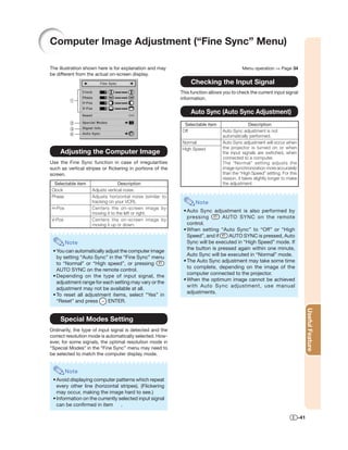 Computer Image Adjustment (“Fine Sync” Menu)

The illustration shown here is for explanation and may                                   Menu operation ⇒ Page 34
be different from the actual on-screen display.
                                                                Checking the Input Signal
                                                           This function allows you to check the current input signal
                                                           information.

                                                                Auto Sync (Auto Sync Adjustment)
                                                            Selectable item                  Description
                                                           Off                 Auto Sync adjustment is not
                                                                               automatically performed.
                                                           Normal              Auto Sync adjustment will occur when
                                                           High Speed          the projector is turned on or when
    Adjusting the Computer Image                                               the input signals are switched, when
                                                                               connected to a computer.
Use the Fine Sync function in case of irregularities                           The “Normal” setting adjusts the
such as vertical stripes or ﬂickering in portions of the                       image synchronization more accurately
screen.                                                                        than the “High Speed” setting. For this
                                                                               reason, it takes slightly longer to make
 Selectable item                  Description                                  the adjustment.
Clock               Adjusts vertical noise.
Phase               Adjusts horizontal noise (similar to
                    tracking on your VCR).                        Note
H-Pos               Centers the on-screen image by
                    moving it to the left or right.
                                                            • Auto Sync adjustment is also performed by
V-Pos               Centers the on-screen image by
                                                              pressing        AUTO SYNC on the remote
                    moving it up or down.                     control.
                                                            • When setting “Auto Sync” to “Off” or “High
                                                              Speed”, and if    AUTO SYNC is pressed, Auto
        Note                                                  Sync will be executed in “High Speed” mode. If
                                                              the button is pressed again within one minute,
 • You can automatically adjust the computer image
                                                              Auto Sync will be executed in “Normal” mode.
   by setting “Auto Sync” in the “Fine Sync” menu
                                                            • The Auto Sync adjustment may take some time
   to “Normal” or “High speed”, or pressing
                                                              to complete, depending on the image of the
   AUTO SYNC on the remote control.
                                                              computer connected to the projector.
 • Depending on the type of input signal, the
                                                            • When the optimum image cannot be achieved
   adjustment range for each setting may vary or the
                                                              with Auto Sync adjustment, use manual
   adjustment may not be available at all.
                                                              adjustments.
 • To reset all adjustment items, select “Yes” in
   “Reset” and press      ENTER.
                                                                                                                                Useful Feature

    Special Modes Setting
Ordinarily, the type of input signal is detected and the
correct resolution mode is automatically selected. How-
ever, for some signals, the optimal resolution mode in
“Special Modes” in the “Fine Sync” menu may need to
be selected to match the computer display mode.


        Note
 • Avoid displaying computer patterns which repeat
   every other line (horizontal stripes). (Flickering
   may occur, making the image hard to see.)
 • Information on the currently selected input signal
   can be conﬁrmed in item       .

                                                                                                                          -41
 