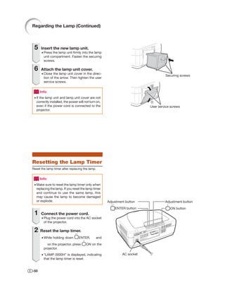 Regarding the Lamp (Continued)




 5    Insert the new lamp unit.
      • Press the lamp unit ﬁrmly into the lamp
        unit compartment. Fasten the securing
        screws.

 6    Attach the lamp unit cover.
      • Close the lamp unit cover in the direc-
                                                                                    Securing screws
        tion of the arrow. Then tighten the user
        service screws.
                                                                           2

      Info
 • If the lamp unit and lamp unit cover are not
   correctly installed, the power will not turn on,                        1
   even if the power cord is connected to the                              User service screws
   projector.




Resetting the Lamp Timer
Reset the lamp timer after replacing the lamp.


      Info
 • Make sure to reset the lamp timer only when
   replacing the lamp. If you reset the lamp timer
   and continue to use the same lamp, this
   may cause the lamp to become damaged
   or explode.                                        Adjustment button             Adjustment button
                                                          ENTER button                 ON button
 1    Connect the power cord.
      • Plug the power cord into the AC socket
        of the projector.

 2    Reset the lamp timer.
      • While holding down        ENTER,       and

          on the projector, press       ON on the
        projector.
      • “LAMP 0000H” is displayed, indicating                  AC socket
        that the lamp timer is reset.


-50
 