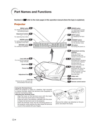 Part Names and Functions

Numbers in            refer to the main pages in this operation manual where the topic is explained.

Projector
          MENU button        34                                                      30     RESIZE button
For displaying adjustment                                                                   For switching the screen
      and setting screens.                                                                  size (SIDE BAR, SMART
                                                                                            STRETCH, etc.).
     Adjustment buttons      34
           ( , , , )                                                                 27     INPUT button
For selecting menu items.                                                                   For displaying the Input
                                                                                            list.
          ENTER button       34                                                      26     STANDBY button
For setting items selected                                                                  For putting the projector
 or adjusted on the menu.                                                                   into the standby mode.
        RETURN button        34                                                      25     ON button
For undoing an operation.                                                                   For turning the power on.


                                                                                     46     Temperature warning
                                                                                            indicator
                                                                                            When the internal
                                                                                            temperature rises, this
                                                                                            indicator will illuminate red.
          Lens shift dial    28                                                    25, 46   Lamp indicator
For moving the projected                                                                    Illuminates blue, indicating
        image vertically.                                                                   normal function. Replace
                                                                                            the lamp when the
            Zoom knob        27                                                             indicator illuminates red.
                                                                                   25, 46   Power indicator
             Focus ring      27                                                             Illuminates red, when the
                                                                                            projector is in standby.
                                                                                            When the power is turned
                                                                                            on, this indicator will
        Adjustment foot      28                                                             illuminate blue.
                                                                                     47     Intake vent

                      Lens cap                                                       28     Adjustment foot
 Pressing the two tabs, you can
    remove/attach the lens cap.
                                                                                     11     Remote control sensor



 Using the Terminal Cover
 When the projector is used on a desktop, high mounted                                                          PUSH!
 or ceiling mounted, attach the terminal cover (supplied) to                                                    3

 hide the connecting cables.                                                                         3

 Attaching the Terminal Cover
     Align the hook on the terminal cover with the insert
                                                                               1
     hole in the hook at the back of the projector.                                  2

     Press the hook in the direction indicated with the arrow        1

     to fasten the terminal cover to the projector.
     Insert the terminal cover into the mounting groove on      Remove the rubber cap attached on the pro-
     the projector while pushing the tabs inside the terminal   jector and attach the hooks.
     cover to the outside with your ﬁngers.




-8
 