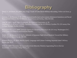Desai, A., & Roberts, M. (2008, July/Aug). Youth of Color Resist Military Recruiting. Dollars and Sense, p.
7.

Gorman, L., & Thomas, G. W. (1993). General Intellectual Achievement, Enlistment Intentions and Racial
Representativeness in the US Military. Armed Forces and Society, 19(4), 611-624.

Lind, W. (2011, April). Men Overboard. The American Conservative, p. 22.
Matthews, L. J., & Pavri, T. (1999). Population Diversity and the US Military. Carslise, PA: US Aarmy War
College, Stratigic Studies Insitute.

Reyes (Lt.Col.), A. D. (2006). Strategic Options for Handeling Diversity in the US Army. Washington D.C.:
Joint Center for Political and Economic Studies.

Smith, R. J., & Ramsey, C. E. (n.d.). Attitudes of Japanese High School Students Toward the Military.
Public Opinion Quarterly, pp. 248-254.

Watson (Ph.D), J. R. (2010, March/April). Language and Culture Training: Separate Paths? Military
Review, pp. 92-97.

Witte, B. (2009, December 14). Lawmakers from Minority Districts Appointing Few to Service
Acadamies. Community College Week, p. 4.
 