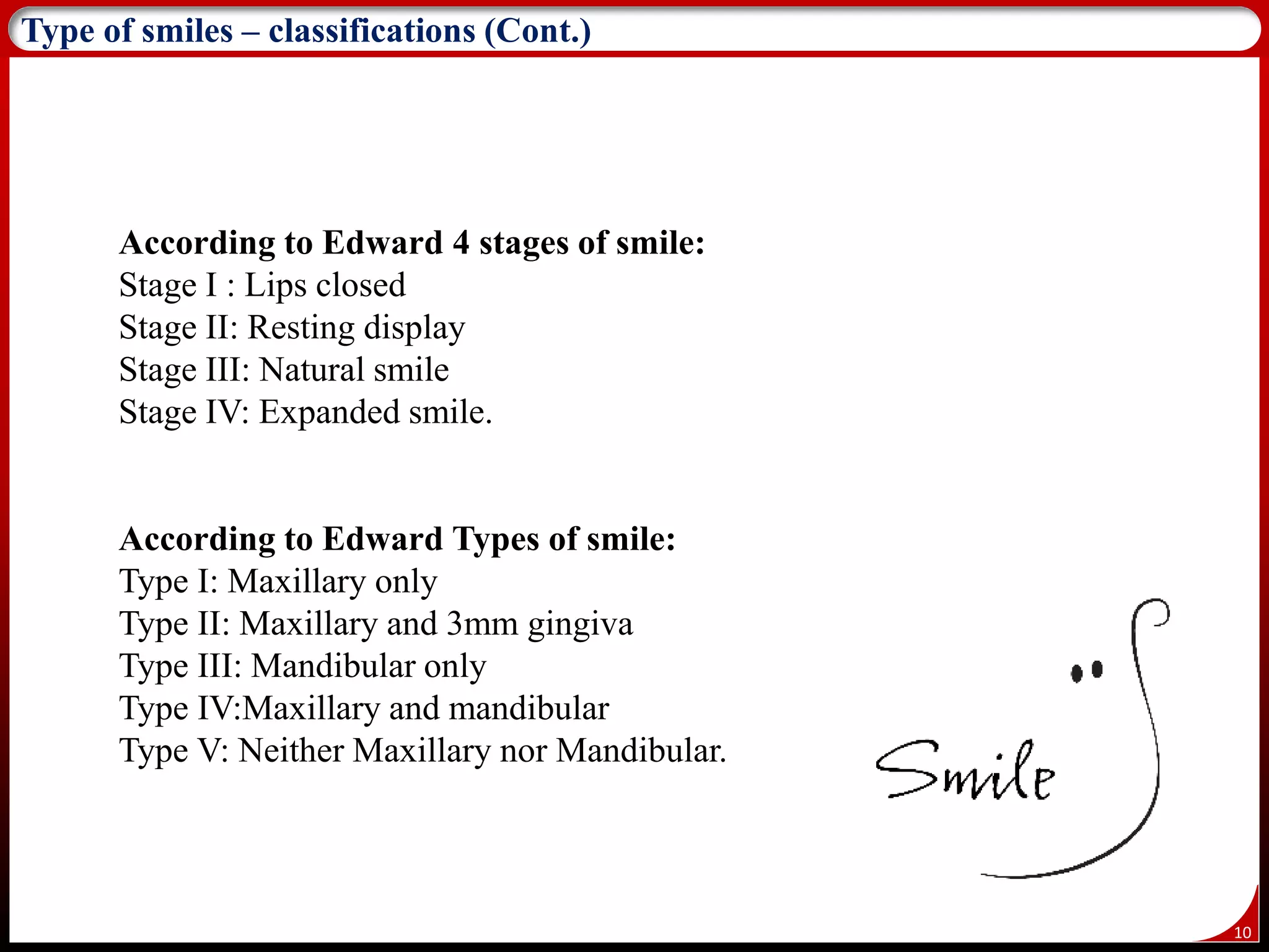 10
Type of smiles – classifications (Cont.)
According to Edward 4 stages of smile:
Stage I : Lips closed
Stage II: Resting display
Stage III: Natural smile
Stage IV: Expanded smile.
According to Edward Types of smile:
Type I: Maxillary only
Type II: Maxillary and 3mm gingiva
Type III: Mandibular only
Type IV:Maxillary and mandibular
Type V: Neither Maxillary nor Mandibular.
 