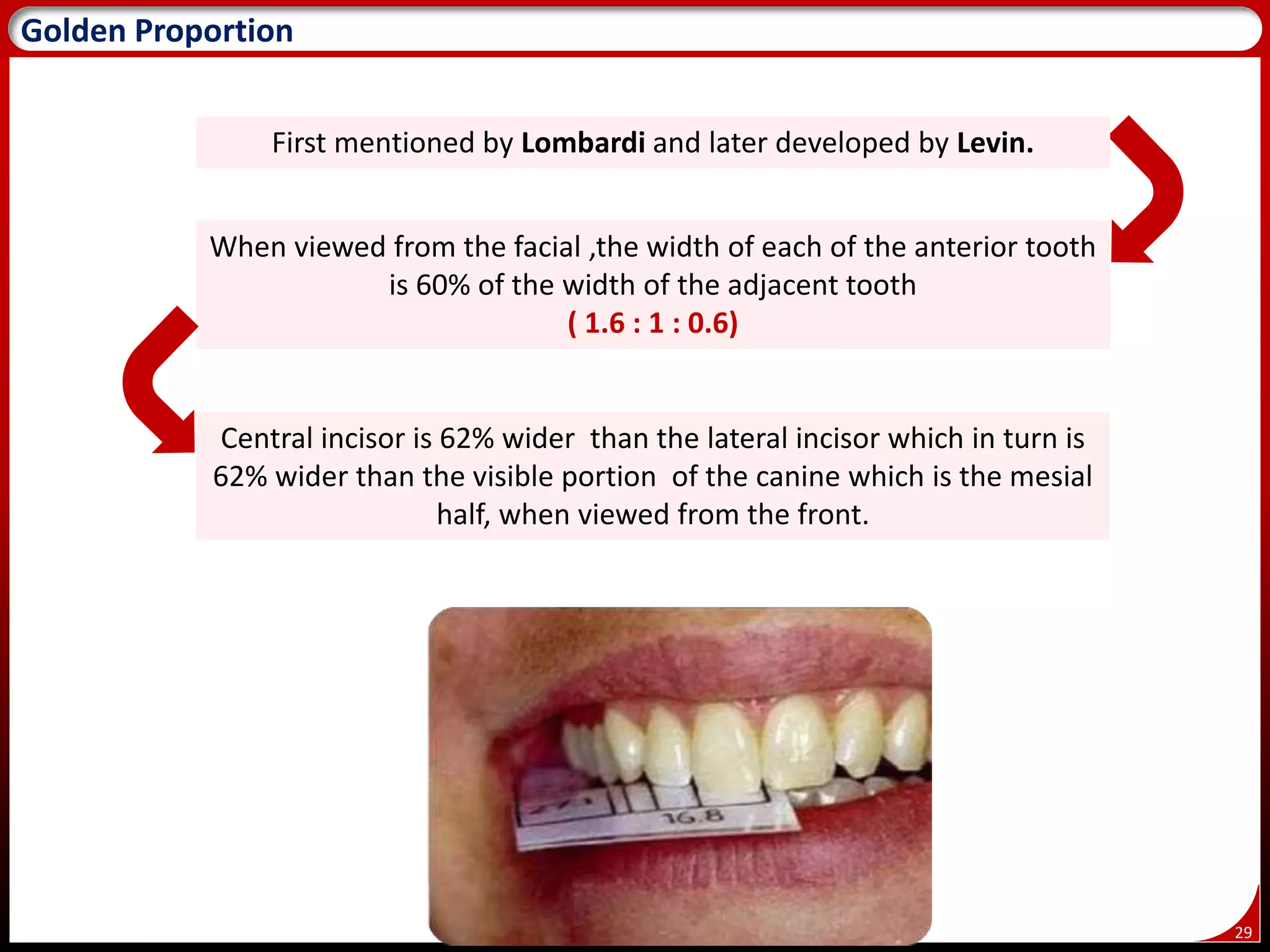 29
Golden Proportion
First mentioned by Lombardi and later developed by Levin.
When viewed from the facial ,the width of each of the anterior tooth
is 60% of the width of the adjacent tooth
( 1.6 : 1 : 0.6)
Central incisor is 62% wider than the lateral incisor which in turn is
62% wider than the visible portion of the canine which is the mesial
half, when viewed from the front.
 