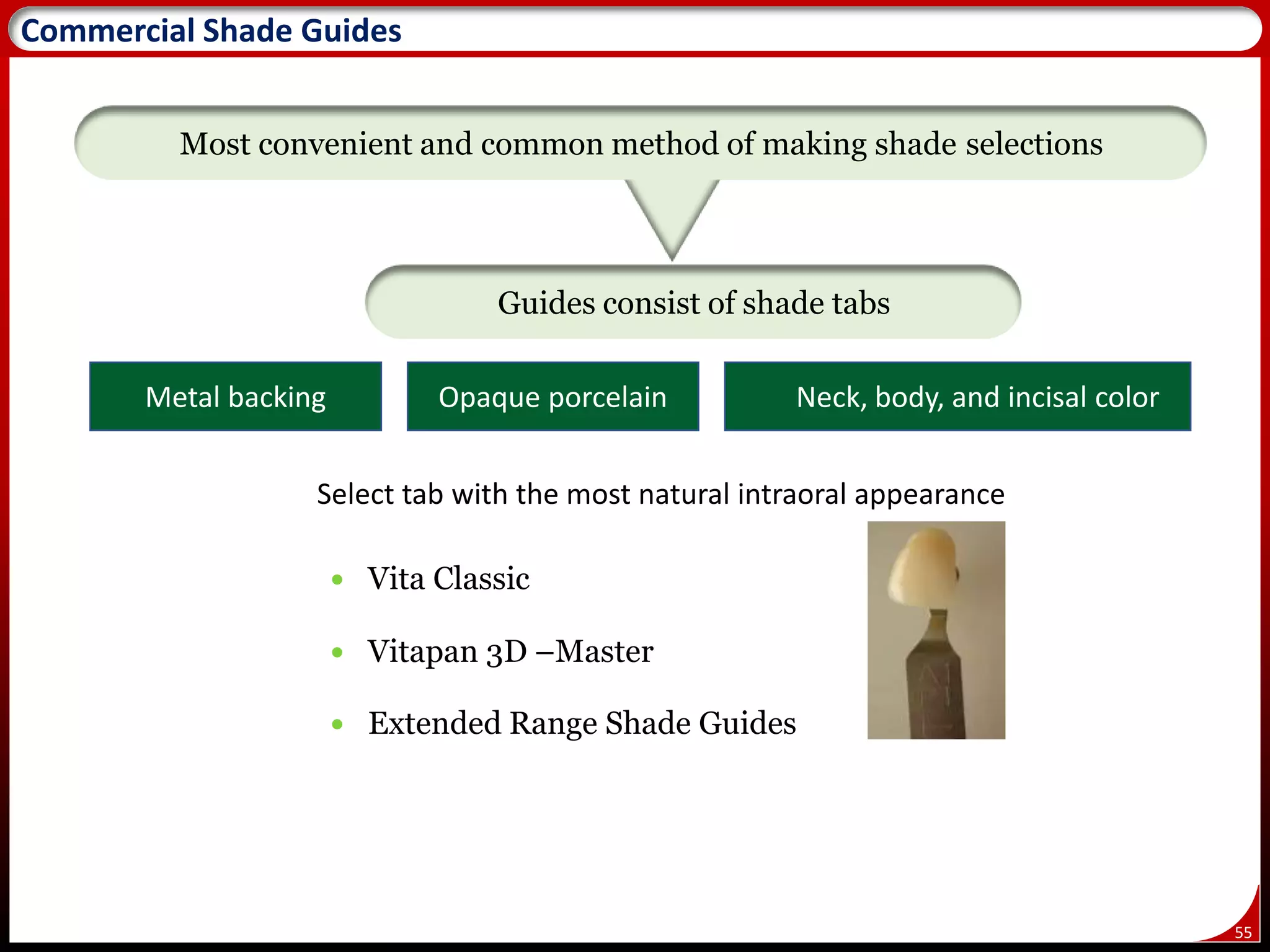 55
Commercial Shade Guides
 Vita Classic
 Vitapan 3D –Master
 Extended Range Shade Guides
Most convenient and common method of making shade selections
Guides consist of shade tabs
Metal backing Opaque porcelain Neck, body, and incisal color
Select tab with the most natural intraoral appearance
 