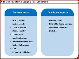 20
Vital Elements of Smile Design- Dental Components
Tooth components
• Dental midline
• Incisal Lengths
• Tooth dimension
• Buccal corridor
• Zenith point
• Axial inclinations
• Interdental contact area
• Incisal Embrasures
• SPA
• Symmetry and balance
Soft tissue components
• Gingival health
• Gingival levels and harmony
• Interdental embrasure
• Smile Line
 