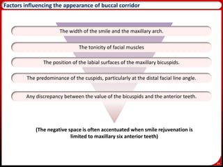 34
Factors influencing the appearance of buccal corridor
(The negative space is often accentuated when smile rejuvenation is
limited to maxillary six anterior teeth)
The width of the smile and the maxillary arch.
The tonicity of facial muscles
The position of the labial surfaces of the maxillary bicuspids.
The predominance of the cuspids, particularly at the distal facial line angle.
Any discrepancy between the value of the bicuspids and the anterior teeth.
 