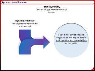 44
Symmetry and balance
Static symmetry
Mirror image, Maxillary central
incisors.
Dynamic symmetry
Two objects very similar but
not identical.
Such minor deviations and
irregularities will impart a more
vital, dynamic and natural effect
to the smile.
 