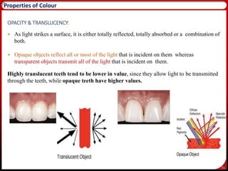 51
Properties of Colour
OPACITY & TRANSLUCENCY:
 As light strikes a surface, it is either totally reflected, totally absorbed or a combination of
both.
 Opaque objects reflect all or most of the light that is incident on them whereas
transparent objects transmit all of the light that is incident on them.
Highly translucent teeth tend to be lower in value, since they allow light to be transmitted
through the teeth, while opaque teeth have higher values.
 