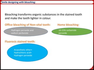 71
Smile designing with bleaching:
Bleaching transforms organic substances in the stained tooth
and make the teeth lighter in colour.
Office bleaching of Non-vital teeth: Home bleaching:
Fluorosis stained teeth:
Hydrogen peroxide and
sodium perborate
10-15% carbamide
peroxide
Anaesthetic ether+
Hydrochloric acid+
Hydrogen peroxide
 