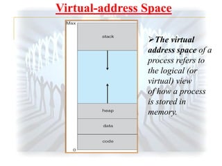 Virtual memory | PDF