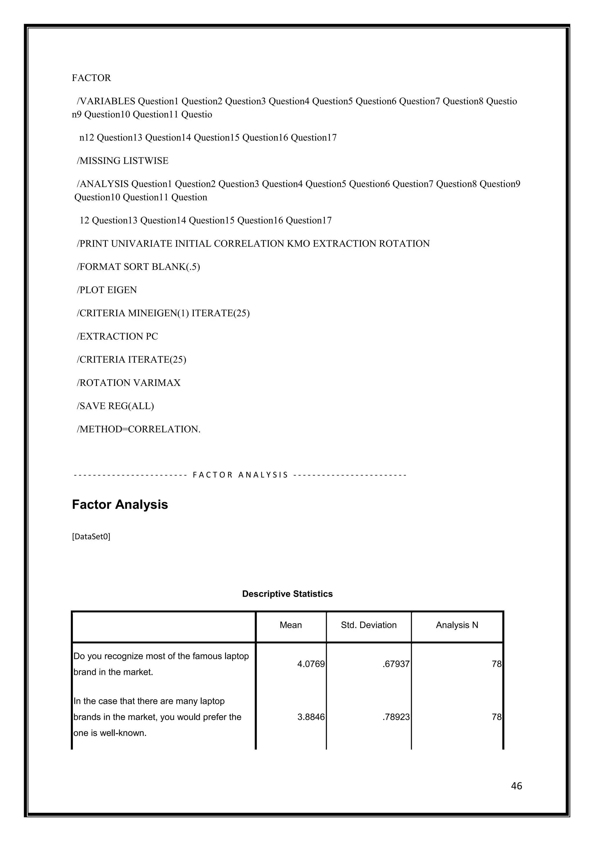 46
FACTOR
/VARIABLES Question1 Question2 Question3 Question4 Question5 Question6 Question7 Question8 Questio
n9 Question10 Question11 Questio
n12 Question13 Question14 Question15 Question16 Question17
/MISSING LISTWISE
/ANALYSIS Question1 Question2 Question3 Question4 Question5 Question6 Question7 Question8 Question9
Question10 Question11 Question
12 Question13 Question14 Question15 Question16 Question17
/PRINT UNIVARIATE INITIAL CORRELATION KMO EXTRACTION ROTATION
/FORMAT SORT BLANK(.5)
/PLOT EIGEN
/CRITERIA MINEIGEN(1) ITERATE(25)
/EXTRACTION PC
/CRITERIA ITERATE(25)
/ROTATION VARIMAX
/SAVE REG(ALL)
/METHOD=CORRELATION.
- - - - - - - - - - - - - - - - - - - - - - - - F A C T O R A N A L Y S I S - - - - - - - - - - - - - - - - - - - - - - - -
Factor Analysis
[DataSet0]
Descriptive Statistics
Mean Std. Deviation Analysis N
Do you recognize most of the famous laptop
brand in the market.
4.0769 .67937 78
In the case that there are many laptop
brands in the market, you would prefer the
one is well-known.
3.8846 .78923 78
 