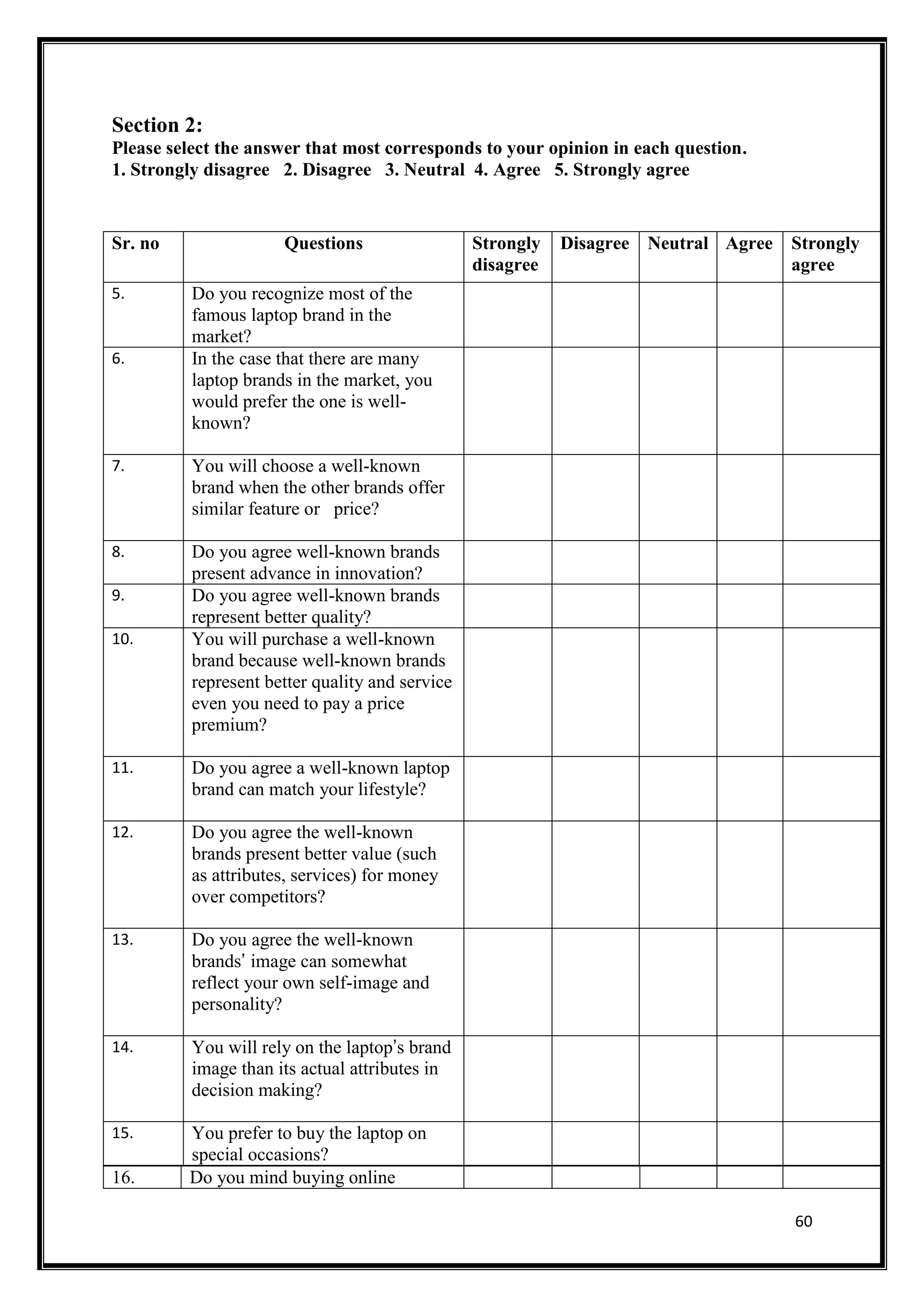 60
Section 2:
Please select the answer that most corresponds to your opinion in each question.
1. Strongly disagree 2. Disagree 3. Neutral 4. Agree 5. Strongly agree
16. Do you mind buying online
Sr. no Questions Strongly
disagree
Disagree Neutral Agree Strongly
agree
5. Do you recognize most of the
famous laptop brand in the
market?
6. In the case that there are many
laptop brands in the market, you
would prefer the one is well-
known?
7. You will choose a well-known
brand when the other brands offer
similar feature or price?
8. Do you agree well-known brands
present advance in innovation?
9. Do you agree well-known brands
represent better quality?
10. You will purchase a well-known
brand because well-known brands
represent better quality and service
even you need to pay a price
premium?
11. Do you agree a well-known laptop
brand can match your lifestyle?
12. Do you agree the well-known
brands present better value (such
as attributes, services) for money
over competitors?
13. Do you agree the well-known
brands’ image can somewhat
reflect your own self-image and
personality?
14. You will rely on the laptop’s brand
image than its actual attributes in
decision making?
15. You prefer to buy the laptop on
special occasions?
 