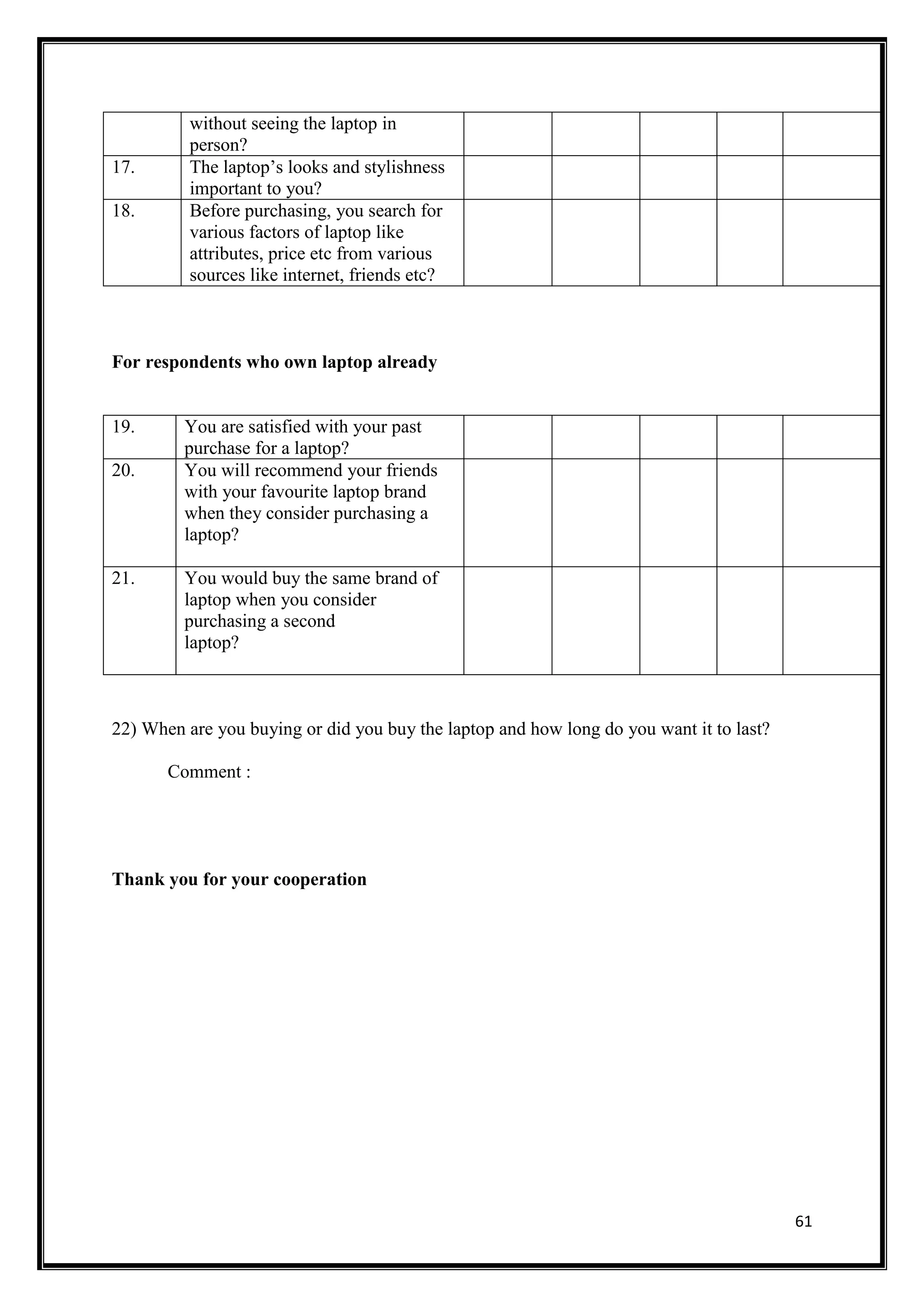 61
without seeing the laptop in
person?
17. The laptop’s looks and stylishness
important to you?
18. Before purchasing, you search for
various factors of laptop like
attributes, price etc from various
sources like internet, friends etc?
For respondents who own laptop already
19. You are satisfied with your past
purchase for a laptop?
20. You will recommend your friends
with your favourite laptop brand
when they consider purchasing a
laptop?
21. You would buy the same brand of
laptop when you consider
purchasing a second
laptop?
22) When are you buying or did you buy the laptop and how long do you want it to last?
Comment :
Thank you for your cooperation
 