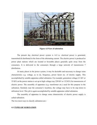 Training report of 33/11kv substation Mohamdabad, Tundla