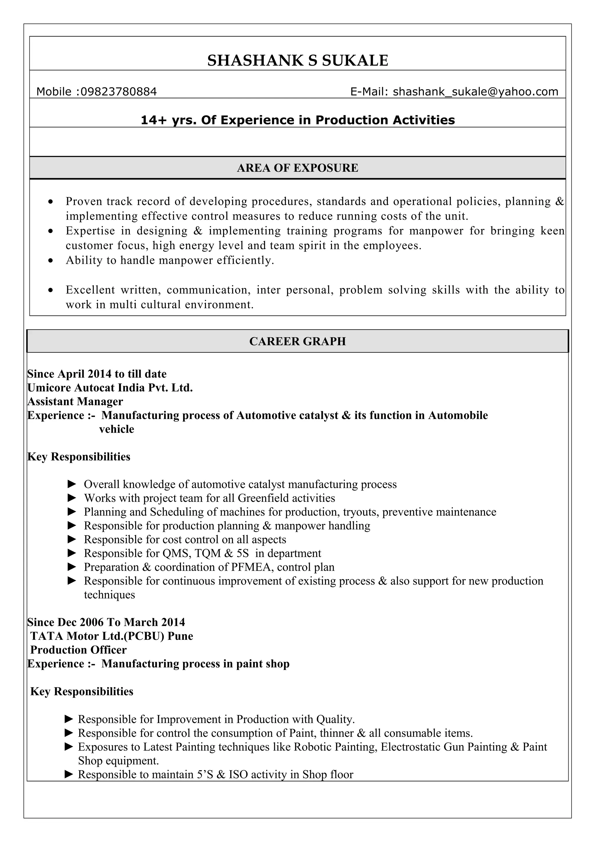 14+ years of Experience in production | PDF