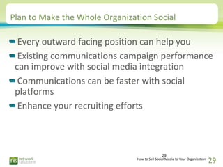 Plan to Make the Whole Organization Social

  Every outward facing position can help you
  Existing communications campaig...