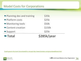 Model Costs for Corporations

   Planning dev and training                                     $35k
   Platform costs     ...