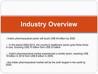 India's pharmaceutical sector will touch US$ 45 billion by 2020
. In the period 2002-2012, the country's healthcare sector grew three times
in size, touching US$ 70 billion from US$ 23 billion
. India's pharmaceutical market experienced a similar boom, reaching US$
18 billion in 2012 from US$ 6 billion in 2005.
the Indian pharmaceutical market will be the sixth largest in the world by
2020.
Industry Overview
 