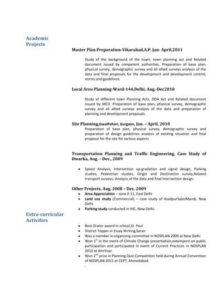 Shashikant n sharma cv 2011 new