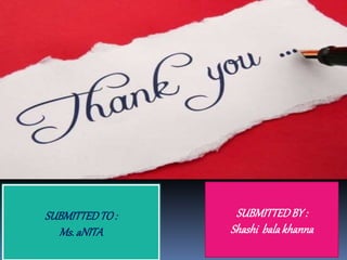 SUBMITTEDTO:
Ms. aNITA
SUBMITTEDBY:
Shashi balakhanna