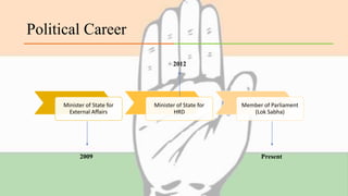 Political Career
Minister of State for
External Affairs
Minister of State for
HRD
Member of Parliament
(Lok Sabha)
2009
2012
Present
 