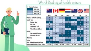 Global Health | Burden of Diseases | millennium goals of global health | Report of millennium goals .