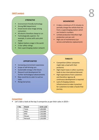 Market Plan of Tesla Model S | PDF