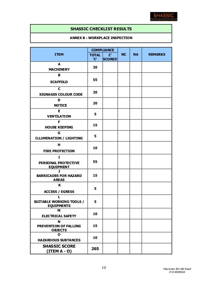 Shassic Checklist