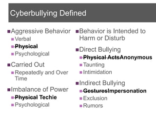 Facebook Add-onsare they doing?FoursquareHonesty BoxFormspringFacebook Places