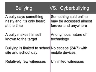 Share an “Ah Ha” or “Oh No!”How do we make sense of it all? CommonSense MediaNetFamilyNews