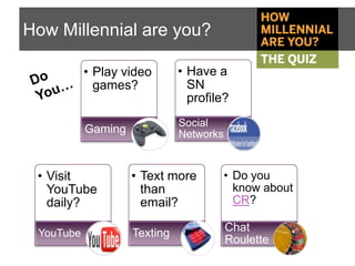 Emphasizes the word “think” more than “don’t”With great powerComes greatResponsibility!