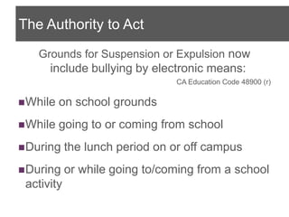 Inappropriate ContactCyber-bullying Research Center 2010