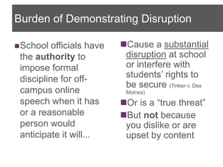 F2F Bullying Defined by Dan OlweusAggressive Behavior