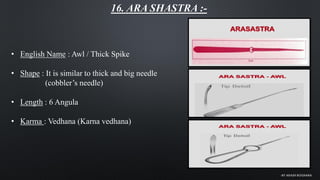 Shastra and anushastra by Akash Boghara | PDF