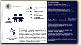 Безпека дітей
Складено 354 адміністративних протоколів:
- за невиконання обов’язків з виховання дітей – 67;
- за продаж неповнолітнім спиртних, слабоалкогольних напоїв,
тютюнових виробів – 7;
- за доведення неповнолітнього до стану сп’яніння – 17;
-за насильство в сім’ї стосовно неповнолітнього – 5;
У дитячих закладах проведено 211 лекцій і бесід на правову
тематику, щодо профілактики булінгу та як діяти в разі
виявлення вибухонебезпечних предметів.
Що робила поліція?
13.09.2021 надійшло повідомлення зі служби 102,
від громадянина З, працівника Новоайдарської ОСШ
про те, що 13.09.2021 о 09:35, самовільно залишили
навчання учениці «С» та «Г» до навчального закладу
не повернулися, про себе не повідомляють. На місце
події було спрямовано СОГ , групу реагування
патрульної поліції працівників ювенальної превенції,
вжитими працівниками поліції заходами місце
знаходження безвісті відсутніх неповнолітніх було
встановлено. Жертвами злочину не стали.
ЗЛОЧИНИ
ПРОТИ ДІТЕЙ
0
ВИПАДКІВ ЗНИКНЕННЯ
ДІТЕЙ
ЗНИК
?
НАДЗВИЧАЙНІ ПОДІЇ
З ДІТЬМИ
12
ЗНАЙДЕНО ДІТЕЙ
ЗЛОЧИНИ
ЗА УЧАСТЮ ДІТЕЙ
ЗЛОЧИНИ У
ВІДНОШЕННІ ДІТЕЙ
12
4
3
- Забезпечити неухильне дотримання порядку розгляду звернень
та повідомлень з приводу жорсткого поводження з дітьми або
загрози його вчинення.
- Обстежувати умови проживання дитини в разі скоєння
насильства, жорстокого поводження з нею або існування
реальної загрози його вчинення.
- Обстежувати сім’ї, які опинились у складних життєвих
обставинах, з метою виявлення фактів насильства в сім’ї
стосовно дітей та залучення їх до найгірших форм праці.
Що треба робити іншим службам (ССД, ЦССДМ)?
- Проводити регулярно перевірки за місцем проживання
неповнолітніх, які перебувають на профілактичному обліку, з
метою контролю їх поведінки та місця перебування.
- Проводити заходи з виявлення родин які опинились у складних
сімейних обставинах, перевіряти їх за місцем проживання з
метою недопущення вчинення протиправних дій неповнолітніми
та стосовно них.
Що треба зробити поліції?
 