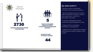 Довіра
громадян
КІЛЬКІСТЬ КОНТАКТІВ ПОЛІЦІЇ
З НАСЕЛЕННЯМ
УЧАСТЬ У МІСЦЕВИХ
РОБОЧИХ ГРУПАХ
З ПУБЛІЧНОЇ (ГРОМАДСЬКОЇ)
БЕЗПЕКИ
КІЛЬКІСТЬ СКАРГ
НА РОБОТУ ПОЛІЦІЇ
44
2730
5
- Збільшити кількість позитивних
контактів поліції та населення району.
- Залучати громадян до участі в охороні
публічної безпеки та порядку. Створити
різні канали участі, у тому числі
дистанційні та анонімні.
- Покращити інформування жертв
злочинів про хід розслідування їх справ.
- Підвищити якість спілкування
поліцейських з громадянами.
- Підвищити якість інформування громади
про безпекову ситуацію та роботу поліції
в районі.
Що треба зробити?
 