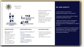 Безпечні
вулиці
ВИГОТОВЛЕННЯ ТА
ЗБЕРІГАННЯ
САМОГОНУ
Вжитими поліцейськими
заходами було
задокументовано 64
фактів незаконного
виробництва,
виготовлення, придбання,
зберігання наркотичних
засобів без мети збуту,
(ст. 309 ККУ)
- Започаткувати нові напрями
профілактичної роботи з населенням.
- Своєчасно ставити осіб на облік та брати
під адміністративний нагляд.
- Збільшити кількість і якість проведення
профілактичних перевірок за місцем
проживання осіб, які перебувають на обліку
в поліції.
-Активізувати виявлення та документування
правопорушень, пов’язаних з уживанням
алкогольних напоїв у публічних місцях,
нелегальною торгівлею.
Що треба зробити?
НЕБЕЗПЕЧНІ МІСЦЯ ПІДОБЛІКОВИЙ ЕЛЕМЕНТ ЩО РОБИЛА ПОЛІЦІЯ?
Місця підвищеної
небезпеки:
- вул. Лесі Українки смт.
Новоайдар, кафе“1+1”;
-вул. Незалежності
смт. Новоайдар, кафе
“Піраміда”;
-вул. Незалежності
смт. Новоайдар, кафе
“Італійський дворик”.
В поліції на обліку перебуває 148
осіб з них:
- 23 раніше засуджених
- 98 сімейних кривдників
- 10 особи під адміністративним
наглядом
- 23 осіб, що засуджені до
покарання, непов'язаного з
позбавленням волі.
Протягом звітного періоду:
- здійснено 368 відвідувань за
місцем проживання;
- проведено
368 профілактичних бесід.
НАРКОЗЛОЧИНИ
21
ЗЛОЧИНИ, СКОЄНІ В
СТАНІ АЛКОГОЛЬНОГО
СП’ЯНІННЯ
112
65
 