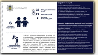 Безпека дітей
Складено 354 адміністративних протоколів:
- за невиконання обов’язків з виховання дітей – 95;
- за продаж неповнолітнім спиртних, слабоалкогольних напоїв,
тютюнових виробів – 26;
- за доведення неповнолітнього до стану сп’яніння – 20;
-за насильство в сім’ї стосовно неповнолітнього – 24;
У дитячих закладах проведено 287 лекцій і бесід на правову
тематику, щодо профілактики булінгу та як діяти в разі
виявлення вибухонебезпечних предметів.
Що робила поліція?
13.09.2021 надійшло повідомлення зі служби 102,
від громадянина З, працівника Новоайдарської ОСШ
про те, що 13.09.2021 о 09:35, самовільно залишили
навчання учениці «С» та «Г» до навчального закладу
не повернулися, про себе не повідомляють. На місце
події було спрямовано СОГ , групу реагування
патрульної поліції працівників ювенальної превенції,
вжитими працівниками поліції заходами місце
знаходження безвісті відсутніх неповнолітніх було
встановлено. Жертвами злочину не стали.
ЗЛОЧИНИ
ПРОТИ ДІТЕЙ
6
ВИПАДКІВ ЗНИКНЕННЯ
ДІТЕЙ
ЗНИК
?
НАДЗВИЧАЙНІ ПОДІЇ
З ДІТЬМИ
22
ЗНАЙДЕНО ДІТЕЙ
ЗЛОЧИНИ
ЗА УЧАСТЮ ДІТЕЙ
22
7
- Забезпечити неухильне дотримання порядку розгляду звернень
та повідомлень з приводу жорсткого поводження з дітьми або
загрози його вчинення.
- Обстежувати умови проживання дитини в разі скоєння
насильства, жорстокого поводження з нею або існування
реальної загрози його вчинення.
- Обстежувати сім’ї, які опинились у складних життєвих
обставинах, з метою виявлення фактів насильства в сім’ї
стосовно дітей та залучення їх до найгірших форм праці.
Що треба робити іншим службам (ССД, ЦССДМ)?
- Проводити регулярно перевірки за місцем проживання
неповнолітніх, які перебувають на профілактичному обліку, з
метою контролю їх поведінки та місця перебування.
- Проводити заходи з виявлення родин які опинились у складних
сімейних обставинах, перевіряти їх за місцем проживання з
метою недопущення вчинення протиправних дій неповнолітніми
та стосовно них.
Що треба зробити поліції?
 