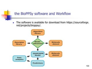 the BioPPSy software and Workflow
 The software is available for download from https://sourceforge.
net/projects/bioppsy/.
100
 