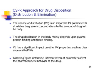QSPR Approach for Drug Disposition
(Distribution & Elimination)
 The volume of distribution (Vd) is an important PK parameter th
at relates drug serum concentrations to the amount of drug in t
he body.
 The drug distribution in the body mainly depends upon plasma
protein binding and tissue binding.
 Vd has a significant impact on other PK properties, such as clear
ance and half life.
 Following figure determine Different levels of parameters affect
the pharmacokinetic behavior of the drug.
57
 