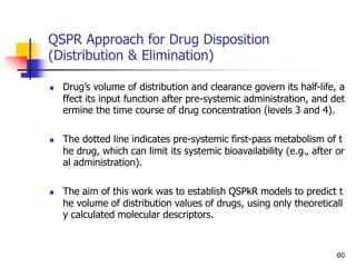 QSPR Approach for Drug Disposition
(Distribution & Elimination)
 Drug’s volume of distribution and clearance govern its half-life, a
ffect its input function after pre-systemic administration, and det
ermine the time course of drug concentration (levels 3 and 4).
 The dotted line indicates pre-systemic first-pass metabolism of t
he drug, which can limit its systemic bioavailability (e.g., after or
al administration).
 The aim of this work was to establish QSPkR models to predict t
he volume of distribution values of drugs, using only theoreticall
y calculated molecular descriptors.
60
 